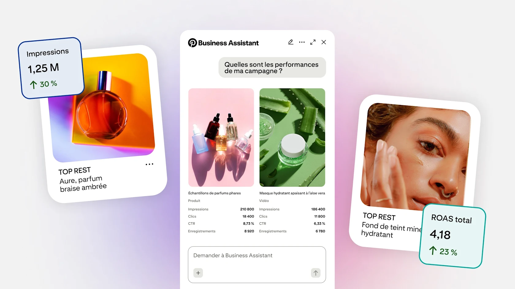 Interface du Business Assistant sur un fond en dégradé, affichant des statistiques de performance pour des annonces de beauté et de soins de la peau, avec des indicateurs pour les impressions et le ROAS.