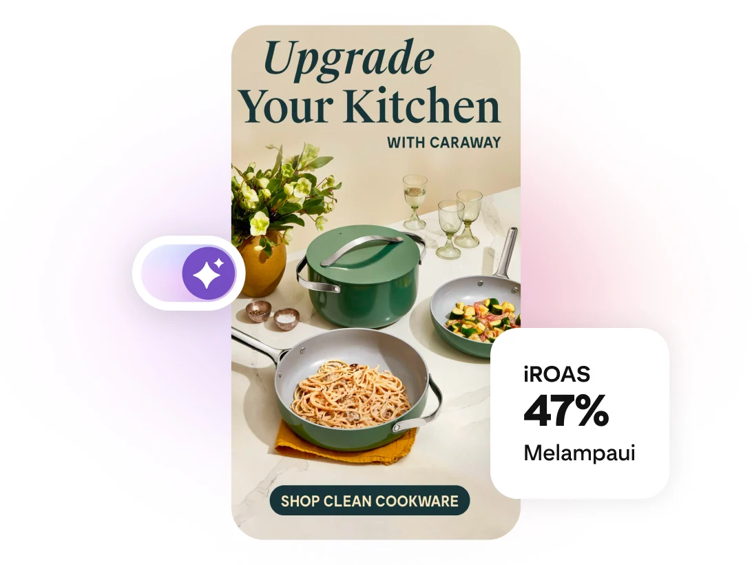 Peralatan masak hijau dengan overlay Upgrade Your Kitchen with Caraway, label ROAS 47% di atas target, dan lencana ungu berdukungan AI