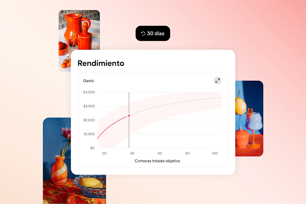 Panel de anuncios que compara inversión publicitaria con compras objetivo por 30 días, rodeado de productos de estilo de vida, que ilustra medición de campañas, optimización de las conversiones, analytics de retail e insights de rendimiento basados en IA.