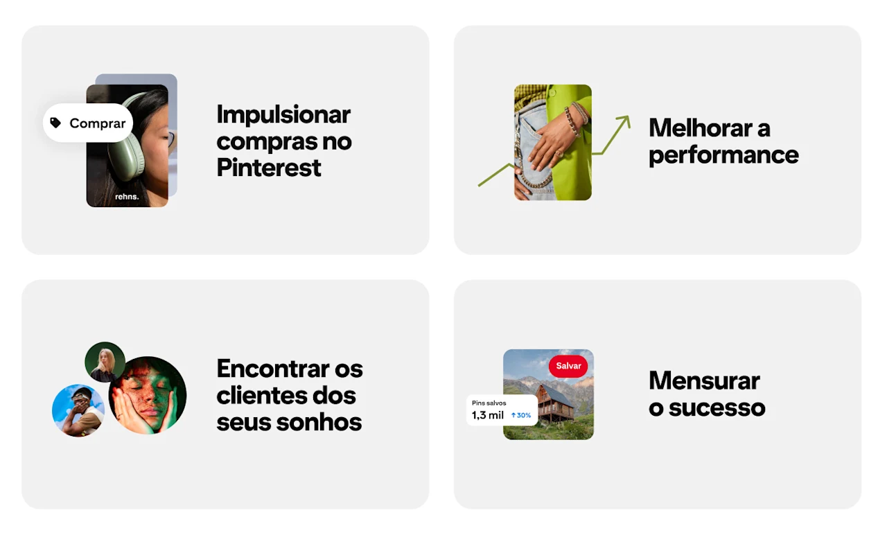 Uma representação dos quatro eixos de aprendizagem: Impulsionar compras no Pinterest, Encontrar os clientes dos seus sonhos, Melhore a performance e Mensure seu sucesso.