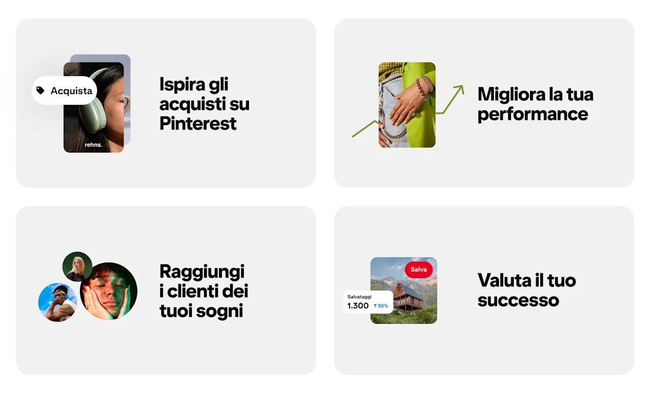 Una raffigurazione dei quattro percorsi di apprendimento: Ispira gli acquisti su Pinterest, Migliora la tua performance, Raggiungi i clienti dei tuoi sogni e Valuta il tuo successo.