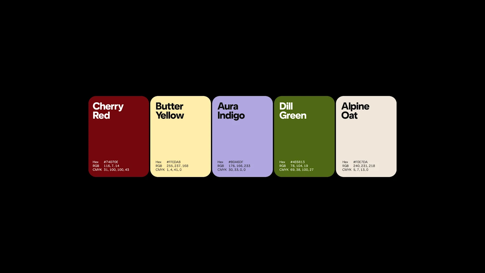 Swatches show the five Pinterest Palette colours with hex codes, RGB and CMYK values.
