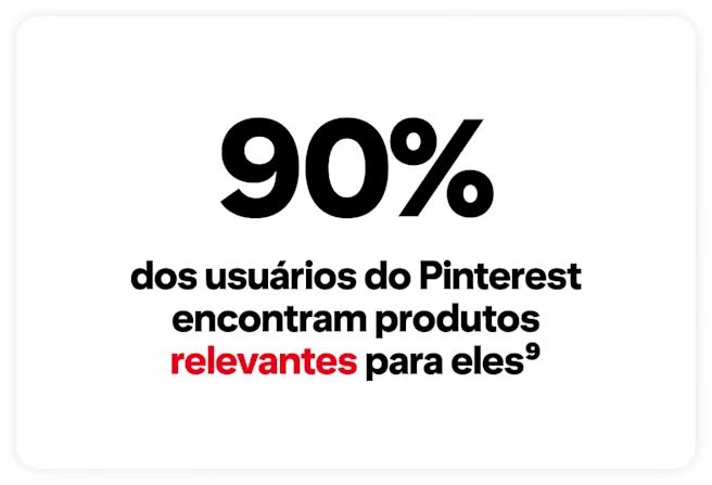 O texto "90% dos usuários do Pinterest encontram produtos relevantes para eles" está em fonte preta e vermelha.