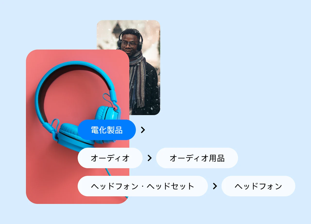 重なって表示されている 2 つのピン。1 つめのピンはヘッドフォンを着けている男性の画像。2 つめのピンはレッドの背景に置かれたブルーのヘッドフォンの画像で、商品カテゴリのレベルを示す複数の吹き出しが付いている。