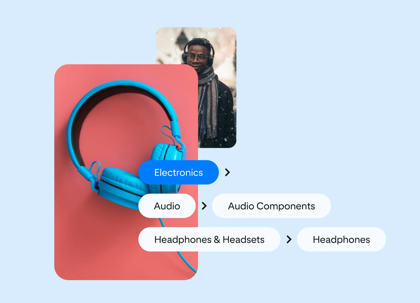 Two Pins presented in a stacked arrangement. The first Pin showcases a man wearing headphones, while the second Pin features blue headphones against a red background. Text bubbles within the image indicate the levels of product categorisation.