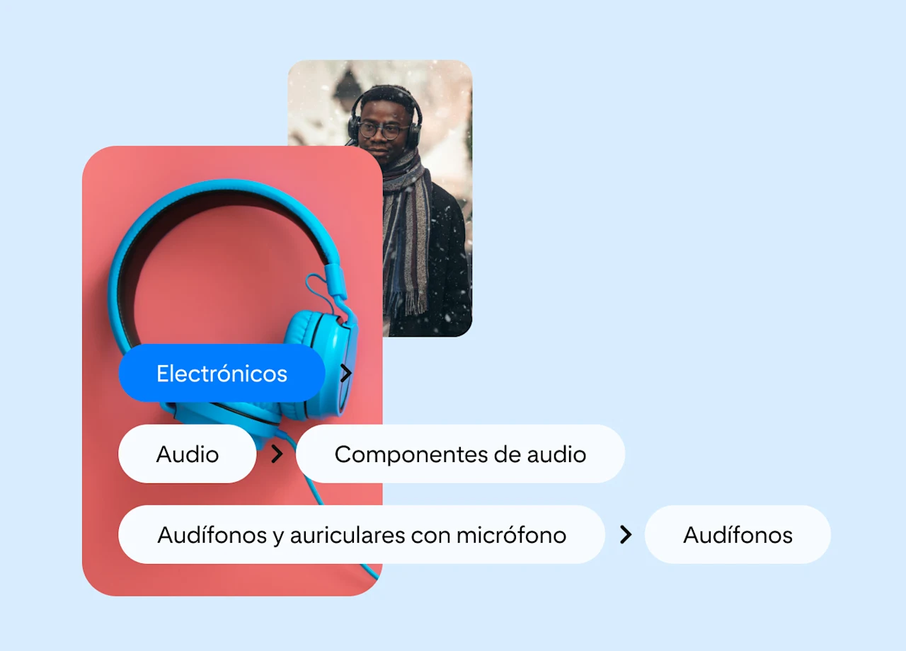 Dos Pines superpuestos. En el primer Pin, se muestra a un hombre con auriculares y, en el segundo, se ven unos auriculares azules sobre un fondo rojo. Las burbujas de texto de la imagen indican los niveles de categorización del producto.