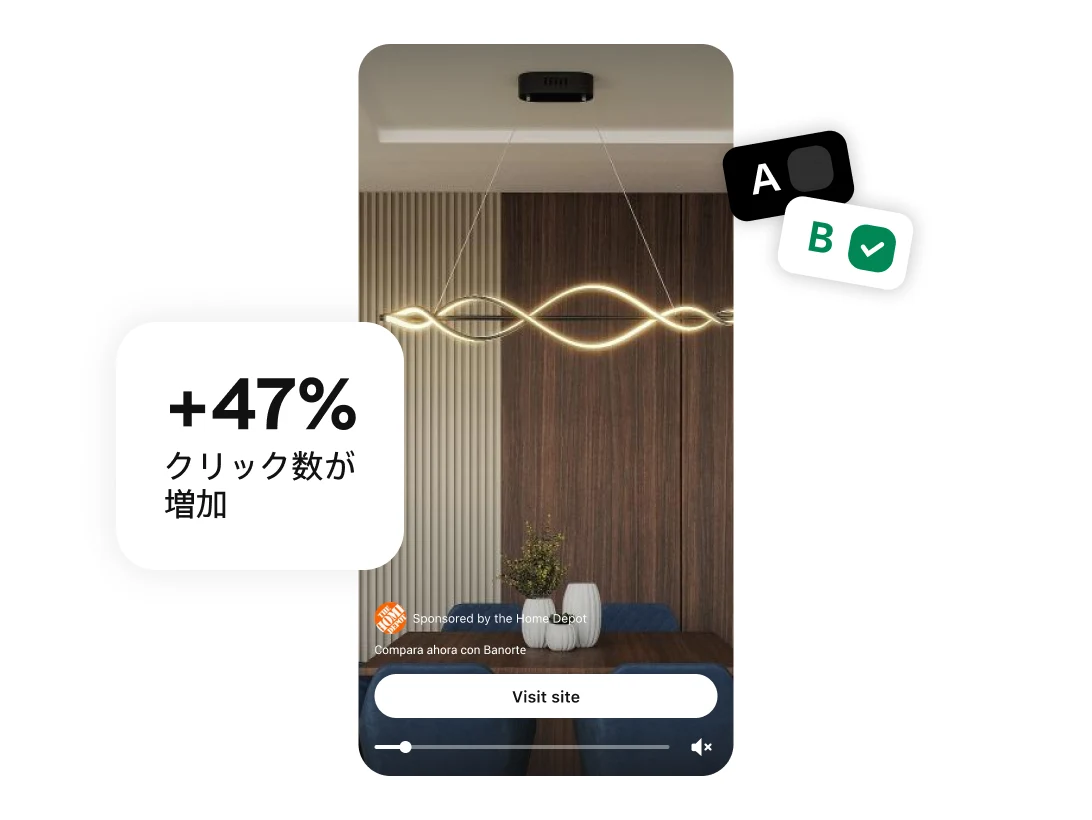 ゴールドのウェーブ状ペンダントライトを表示したスマートフォンの画面に「サイトにアクセス」リンク、および「A/B テスト」と「クリック数が 47% 増加」のラベルが添えられている。