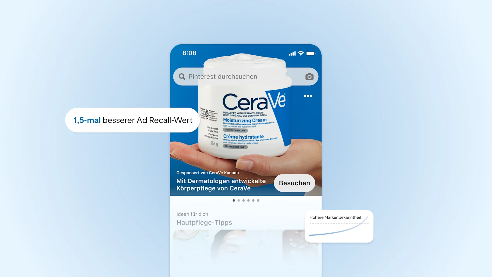 Eine Premiere Spotlight-Anzeige von CeraVe mit Grafiken, die eine gesteigerte Awareness und einen erhöhten Ad Recall zeigen.