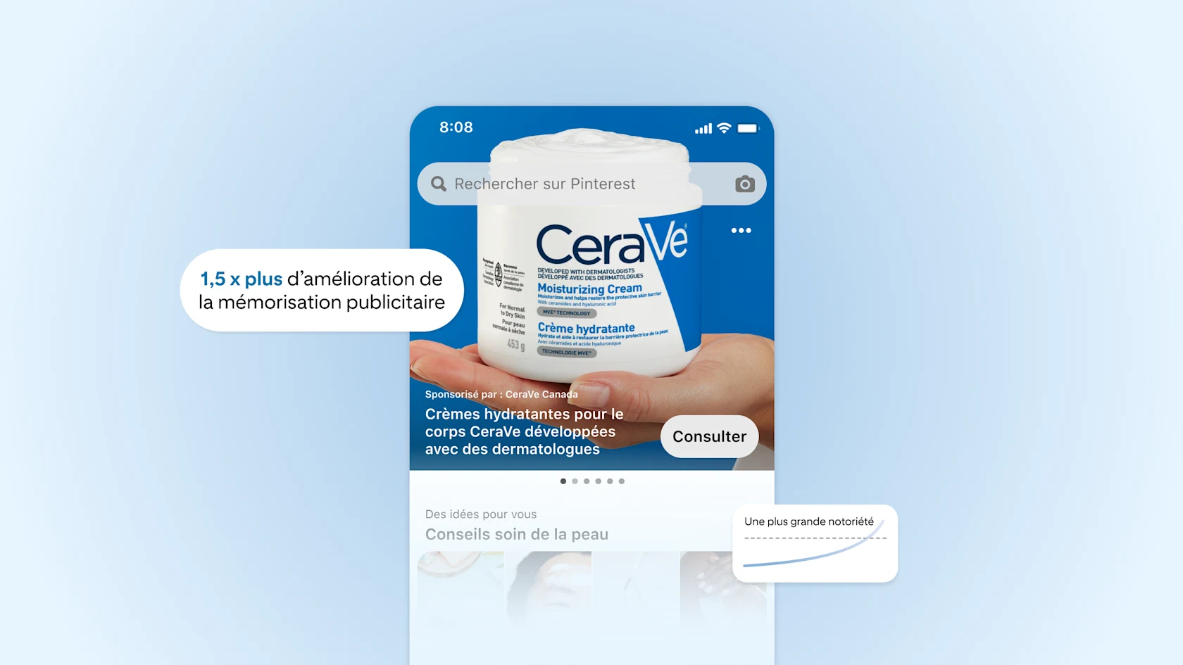 Une annonce Premiere Spotlight de CeraVe avec des graphiques montrant une notoriété et une mémorisation publicitaire accrues.
