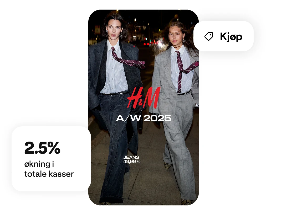 To modeller med et H&M 2025-overlegg, en «Handle nå»-etikett og en indikator som viser 2,5 % flere fullførte kjøp.