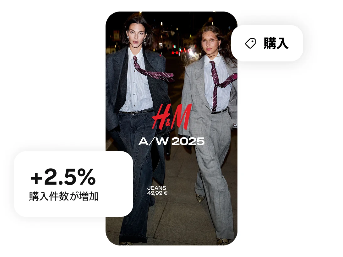 2 人のモデルが歩いている画像に、H&M 2025 のオーバーレイ、ショップラベル、全体の購入件数 2.5% 増のラベルが添えられている