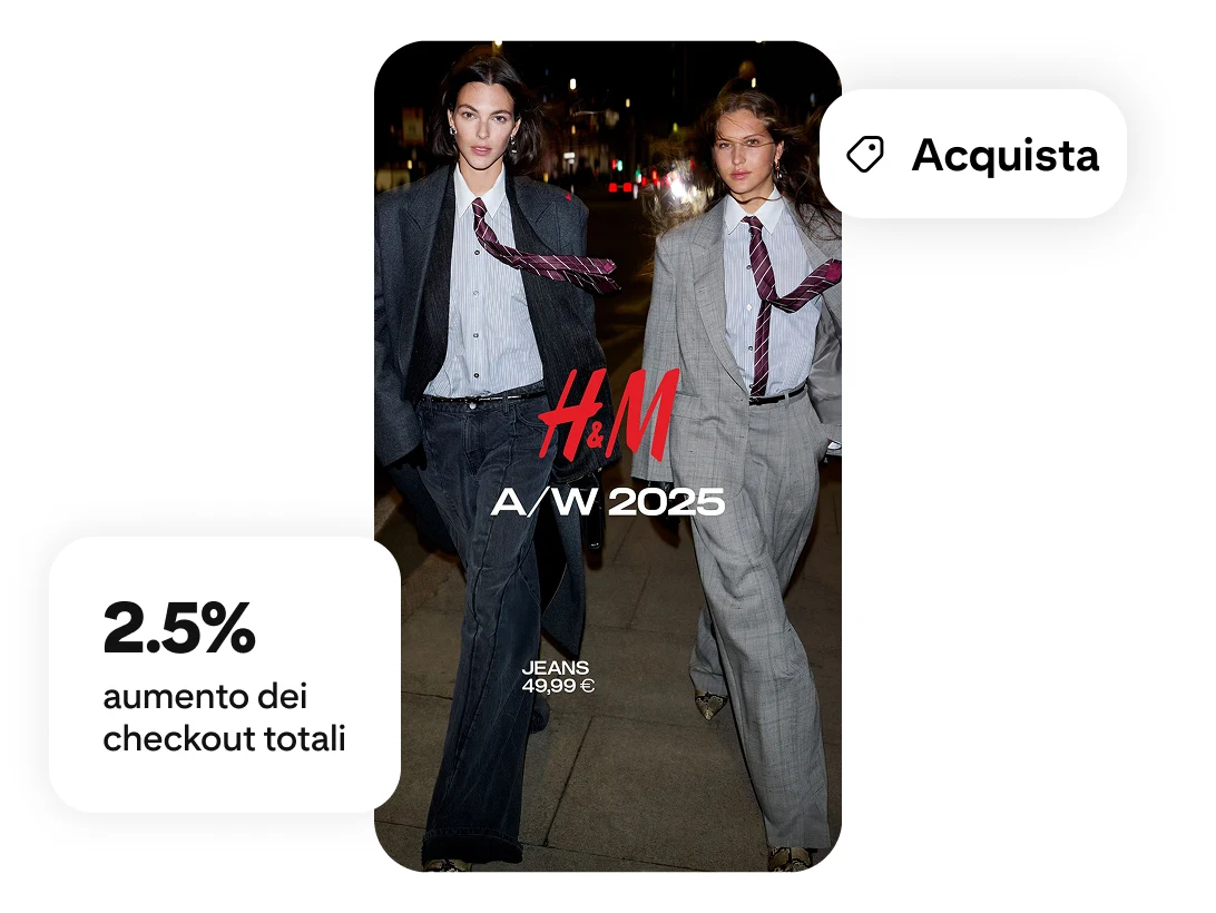 Due modelle che sfilano con una sovrapposizione di testo che recita "H&M 2025", un'etichetta "Acquista" e un'etichetta che indica un aumento del 2,5% dei checkout complessivi