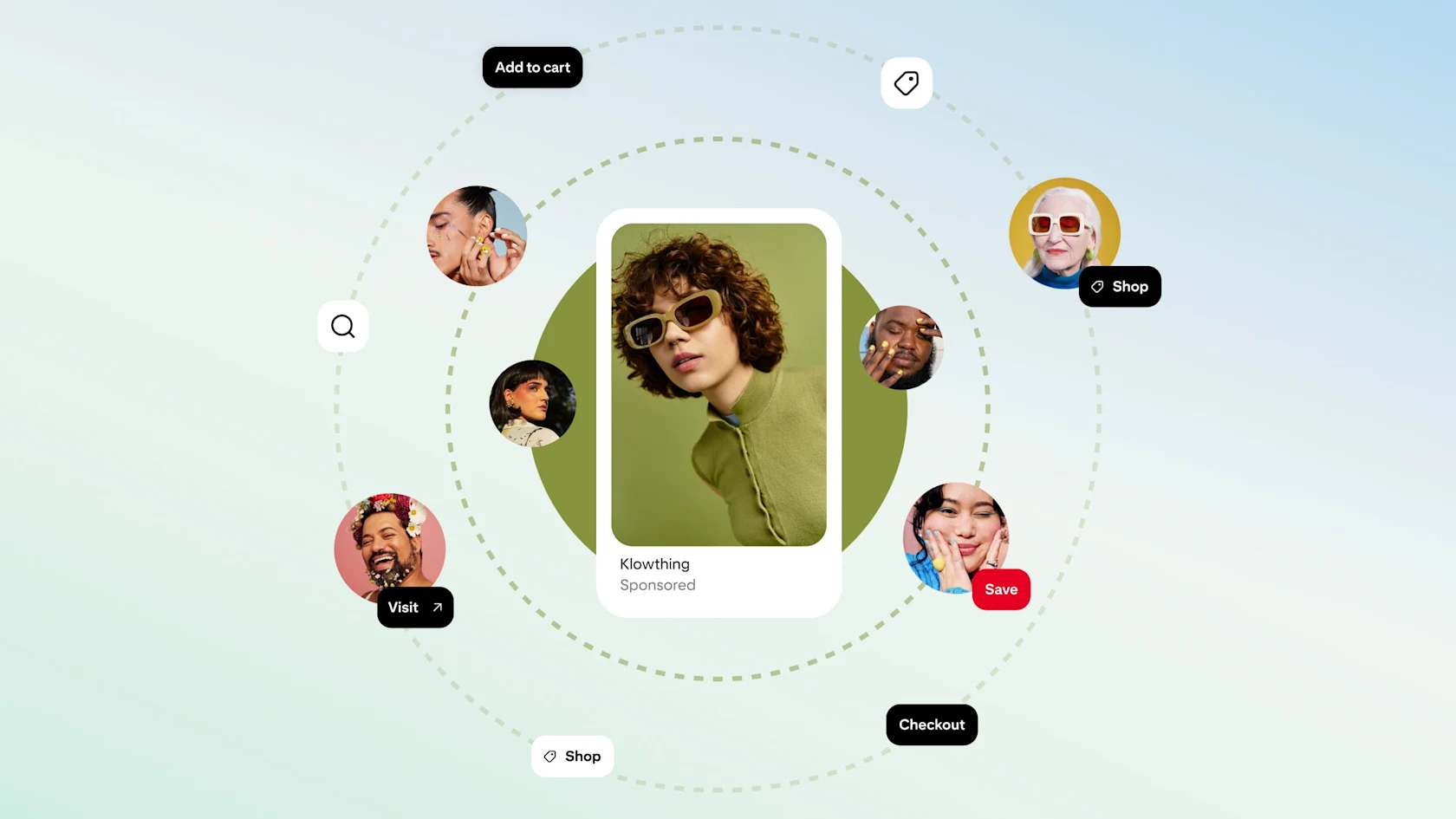 Ilustração de social commerce e compras online com anúncio patrocinado de óculos de sol, influenciadores, criadores de beleza e ações como Salvar, Comprar, Acessar, Adicionar item e Finalizar a compra em plataforma de descoberta no estilo do Pinterest.