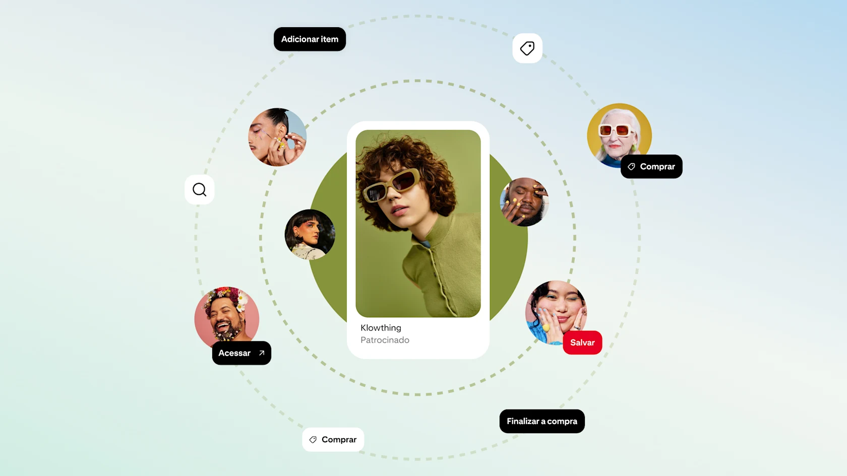 Ilustração de social commerce e compras online com anúncio patrocinado de óculos de sol, influenciadores, criadores de beleza e ações como Salvar, Comprar, Acessar, Adicionar item e Finalizar a compra em plataforma de descoberta no estilo do Pinterest.