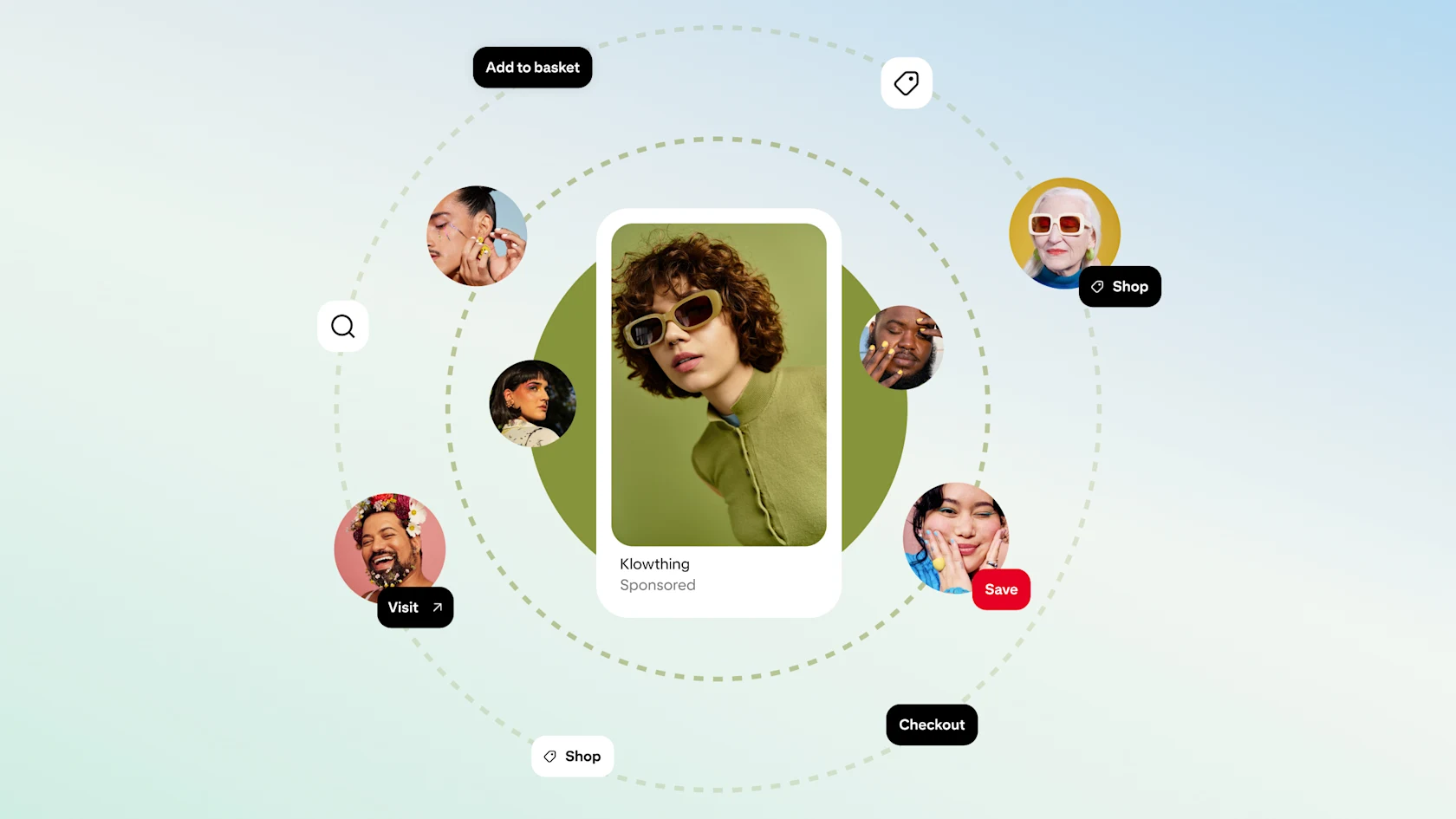 Social commerce and online shopping illustration featuring a sponsored fashion sunglasses ad, influencer content, beauty creators and e-commerce actions including Save, Shop, Visit, Add to basket and Checkout on a Pinterest-style discovery platform.