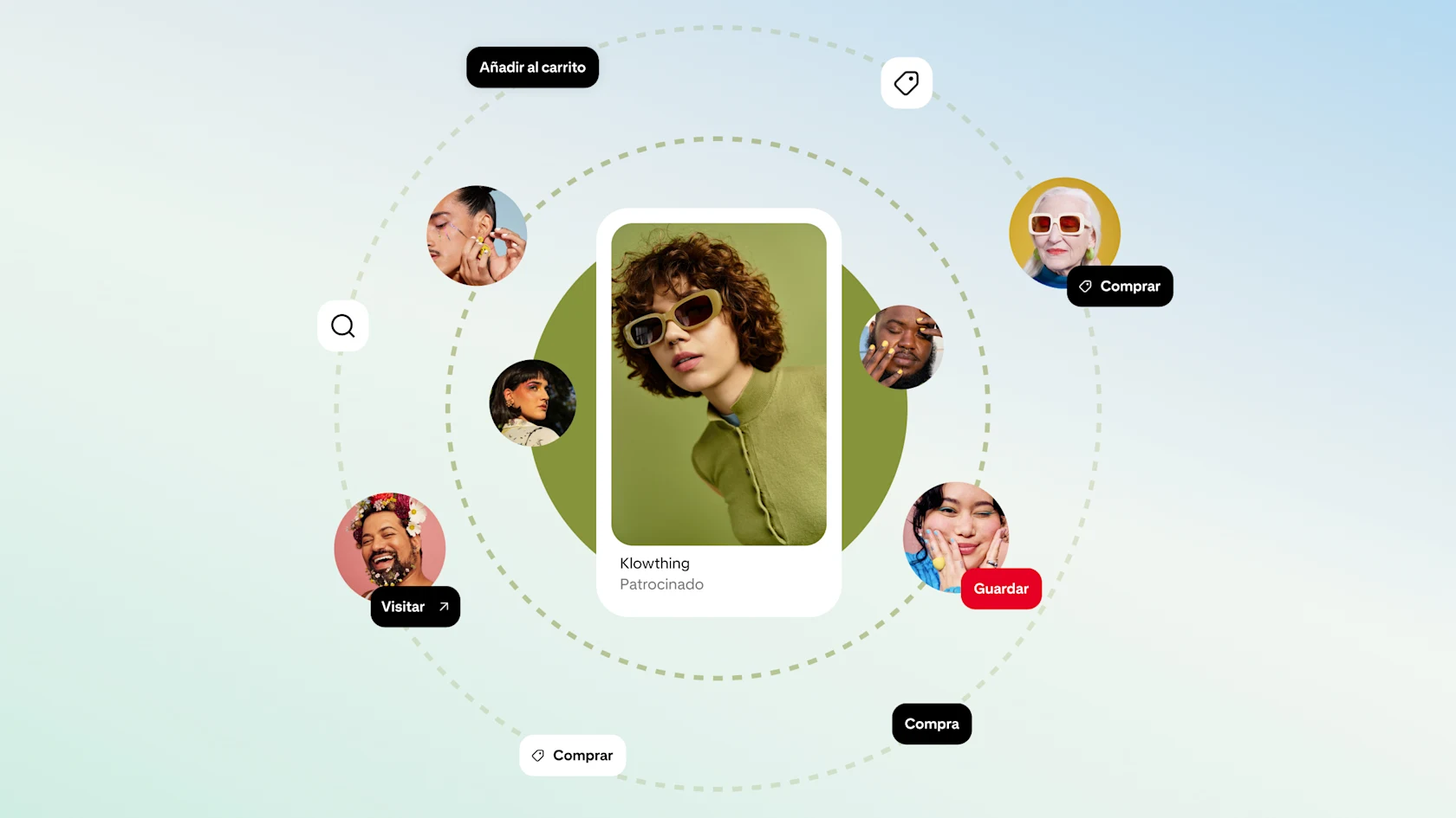 Imagen de comercio social y compras en línea con anuncio de lentes de sol, contenido de influencer, creadores de belleza y acciones de comercio electrónico (Guardar, Comprar, Visitar, Añadir al carrito y Finalizar compra) en una plataforma tipo Pinterest.