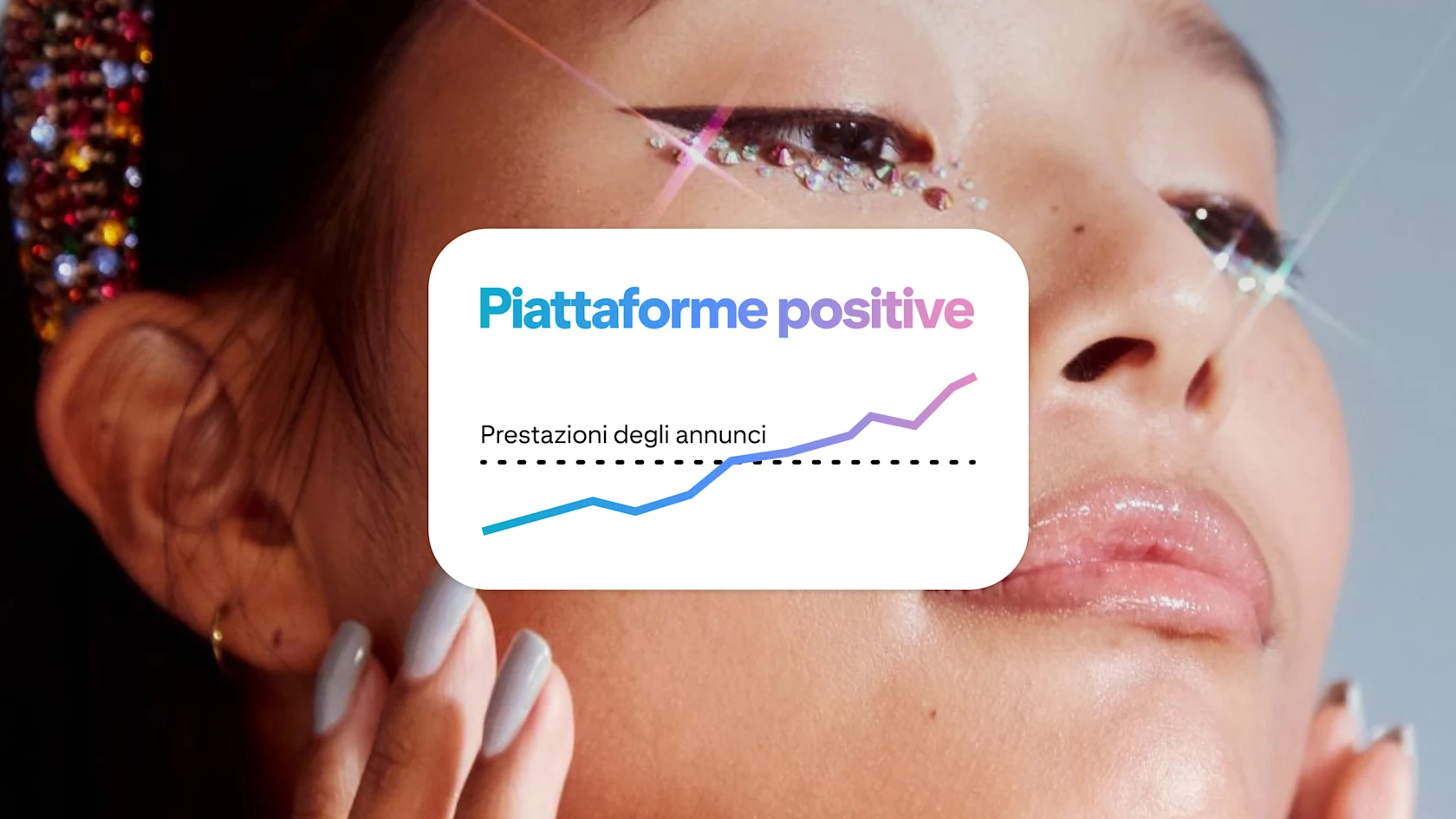 Grafico a linee che mostra un aumento delle prestazioni degli annunci sulle piattaforme positive.