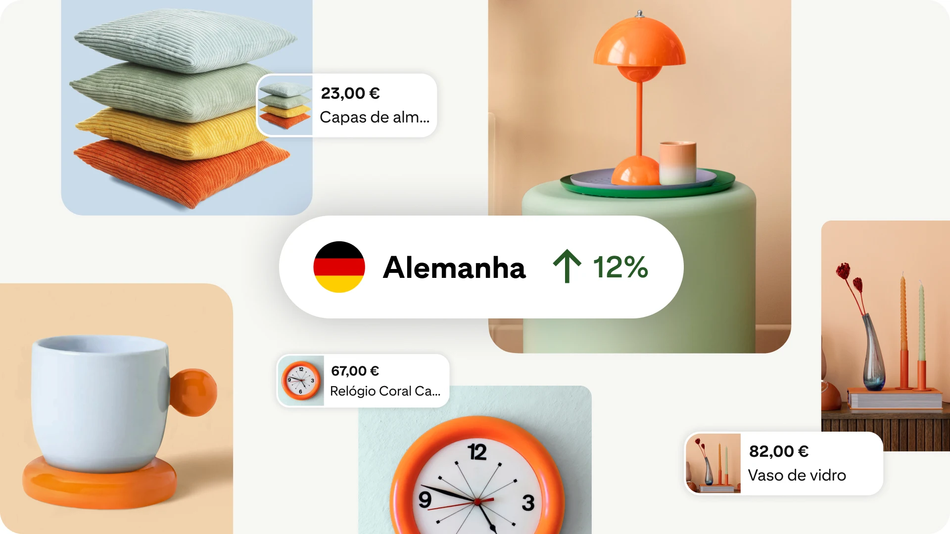 Colagem de decoração com prateleiras, luminárias e tecidos, com uma métrica de performance sobreposta indicando aumento de 12% na Alemanha.