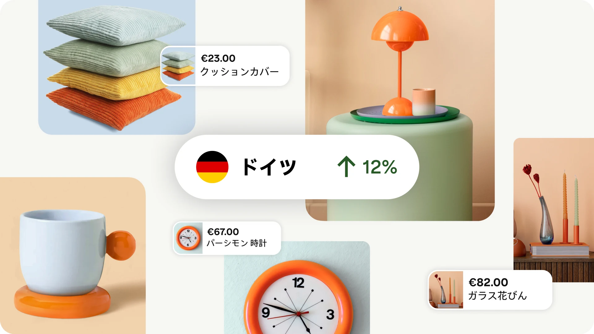 棚・ランプ・テキスタイルを組み合わせたインテリアのコラージュに、ドイツで 12% 増を示すパフォーマンス指標のオーバーレイが付いている
