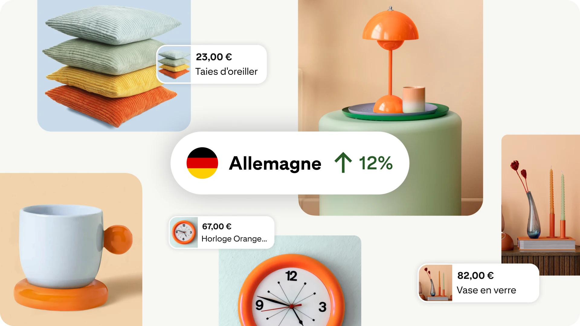 Collage déco présentant des étagères, des lampes et des textiles avec en surimpression un indicateur de performance pour l’Allemagne affichant +12 %.