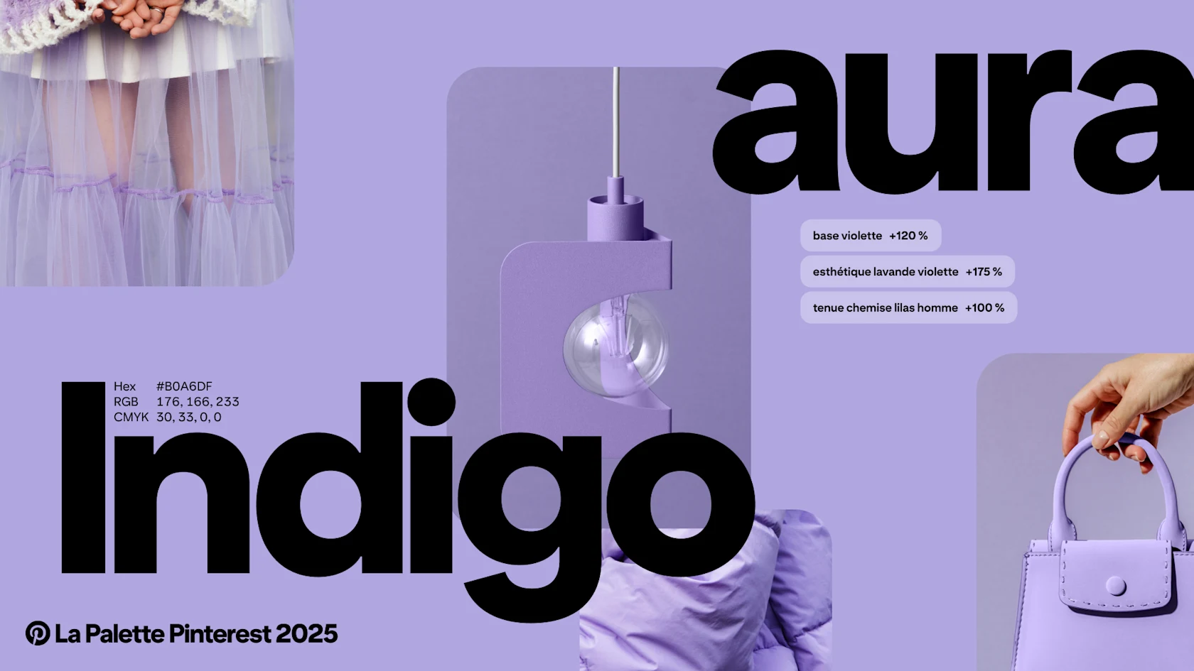 Terme « Indigo Aura » apparaissant avec des exemples de termes de recherche et de valeurs chromatiques.