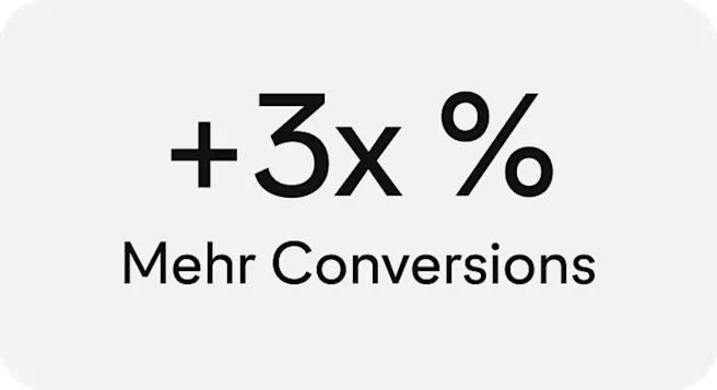 Eine Grafik mit „+3x mehr Conversions“ in fettem, schwarzem Text zentriert auf einem einfarbigen Hintergrund.