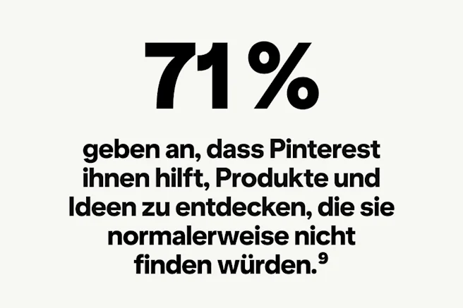 Schwarzer Text: „71 % geben an, dass Pinterest ihnen hilft, Produkte und Ideen zu entdecken, die sie normalerweise nicht finden würden.“