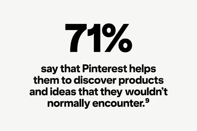 Black text reads: ‘71% of Pinterest users say that Pinterest helps them to discover products and ideas that they wouldn’t normally encounter’.