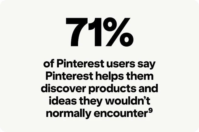 Black text reads: “71% say that Pinterest helps them discover products and ideas they wouldn’t normally encounter”.