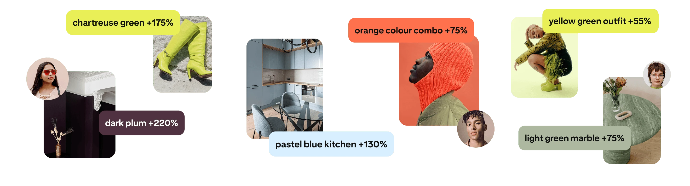 A collage of search terms like “yellow green outfit” and “orange color combo” with related images on a white background.