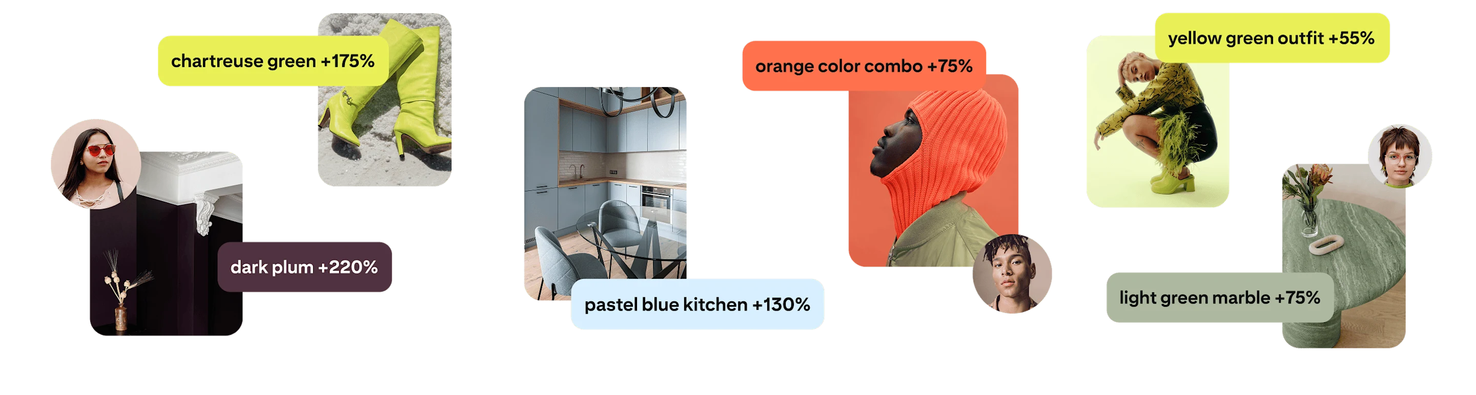 A collage of search terms like “yellow green outfit” and “orange color combo” with related images on a white background.