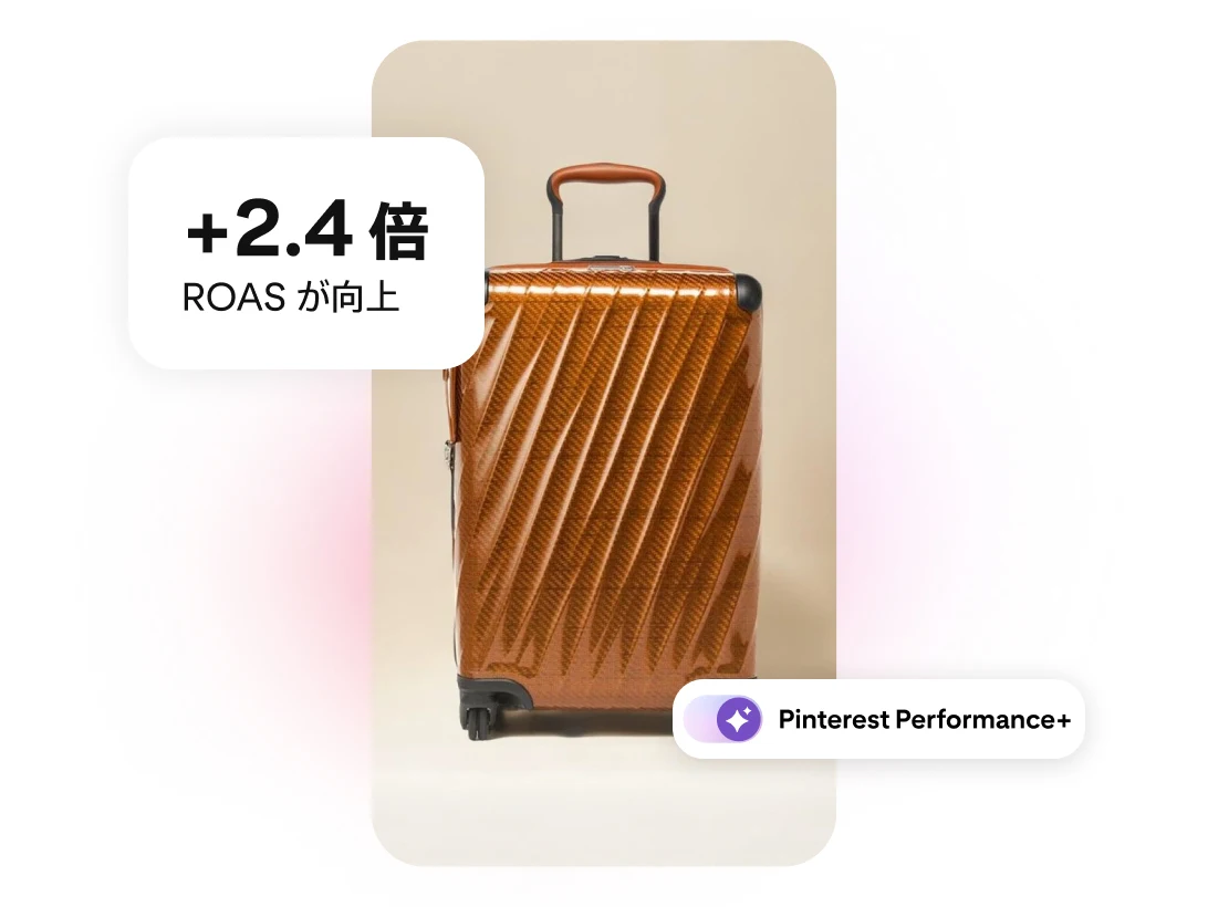 「ROAS が 2.4 倍向上」ラベルと「Pinterest Performance+」ラベルが添えられた茶色のハードスーツケース
