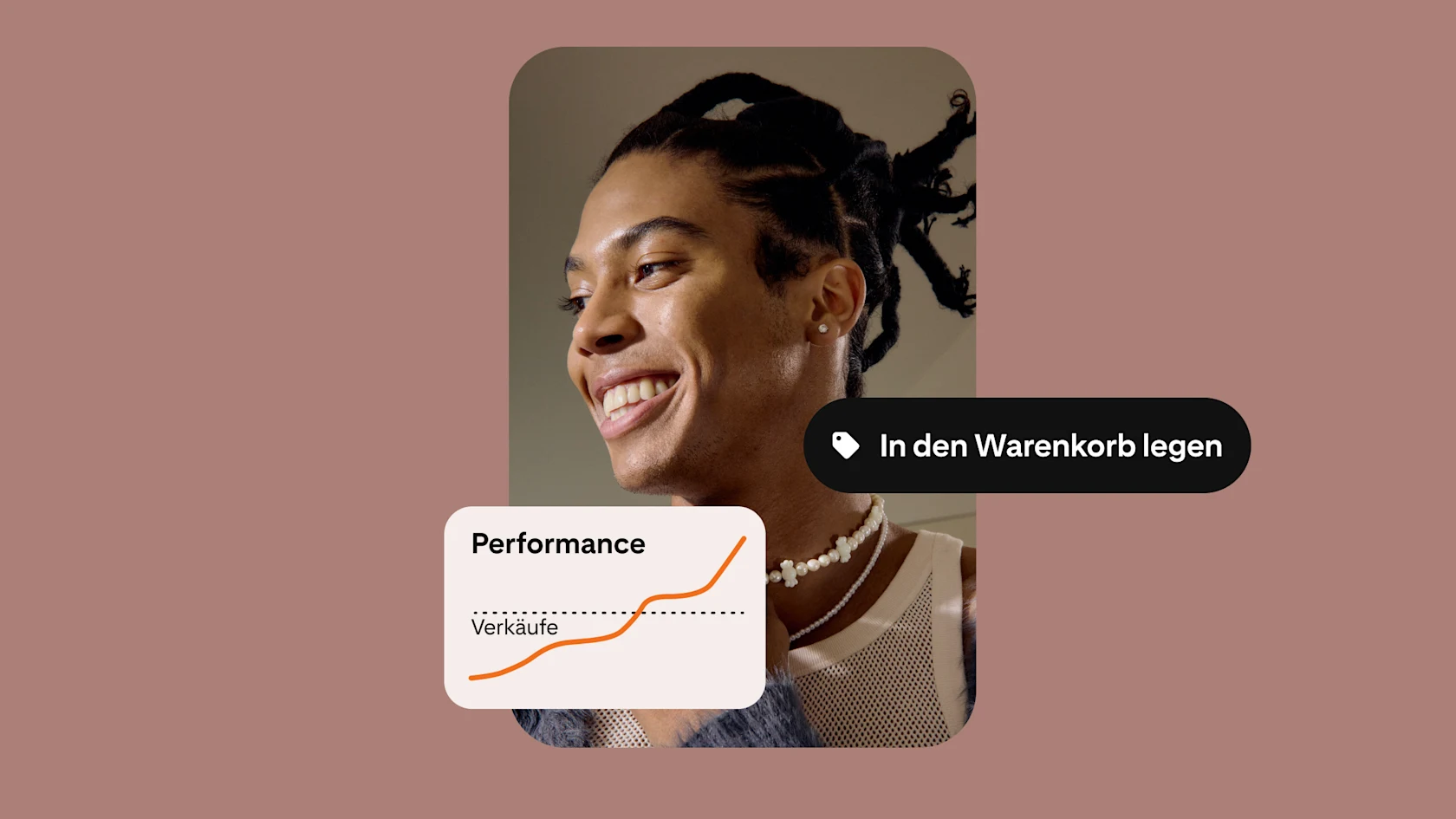 Lächelnde Person mit geflochtenen Zöpfen. Der untere linke Teil des Bilds wird von einem modellhaften Performance-Diagramm mit steigenden Umsätzen überdeckt. Rechts befindet sich ein schwarzer Button mit dem Text „In den Warenkorb legen“.