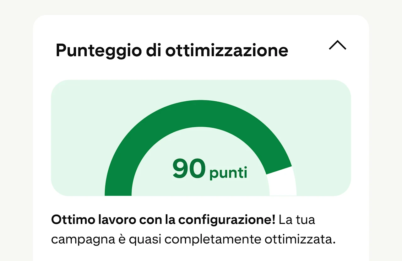 Il punteggio di ottimizzazione della campagna, visualizzato in Gestione annunci di Pinterest, è di 90 punti, a conferma dell'ottima impostazione della campagna.