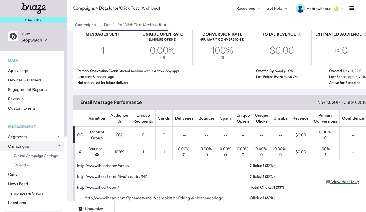 Email Campaign Performance Dashboard