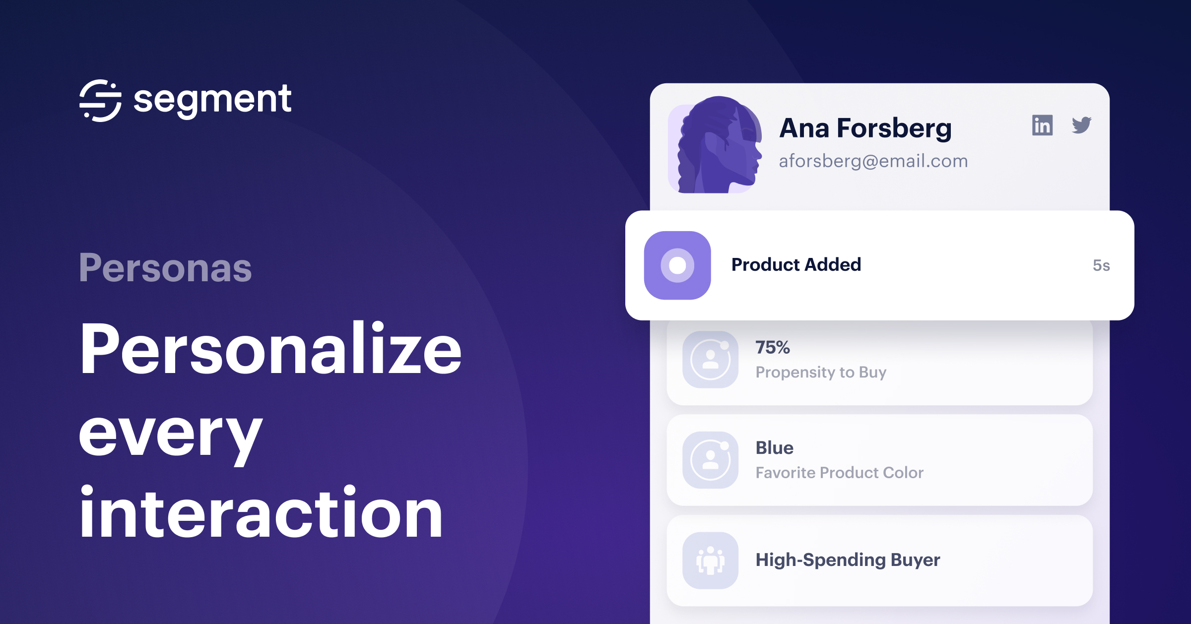 How Frame.io delivers a seamless customer experience with Personas