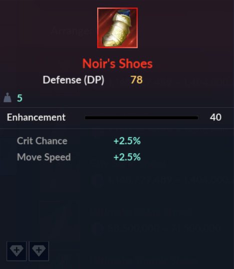 Noir's Shoes