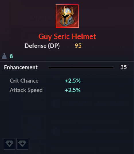 Guy Seric Helmet