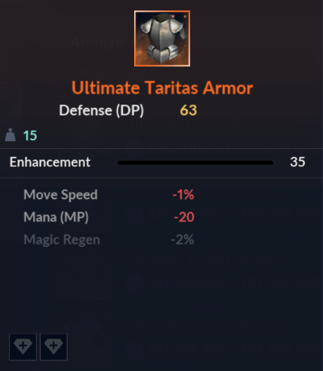 Ultimate Taritas Armor Chest