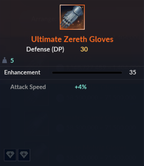 Ultimate Zereth Gloves