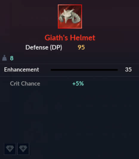Giath's Helmet Item