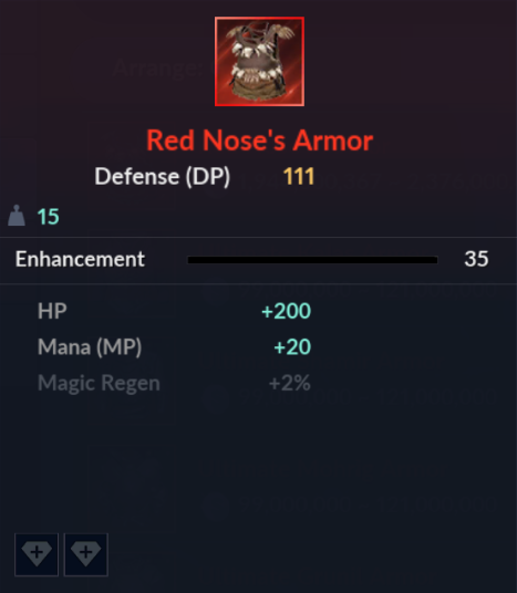 Red Nose Chest Armor