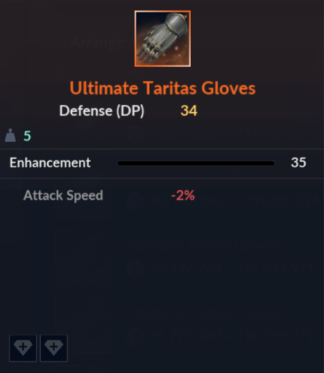 Ultimate Taritas Gloves