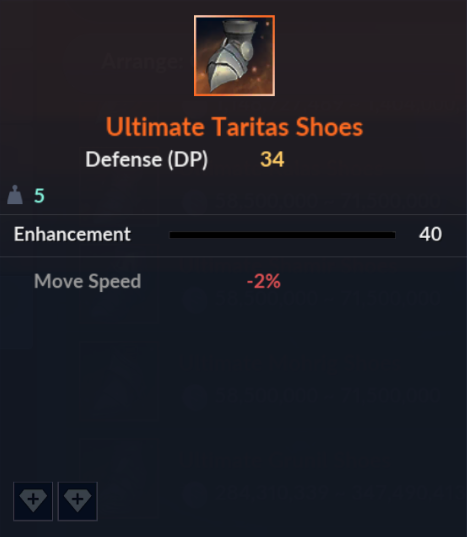 Ultimate Taritas Shoes