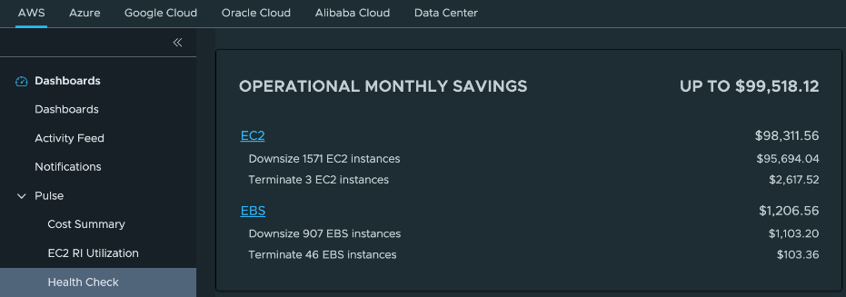 healtch check new rightsizing