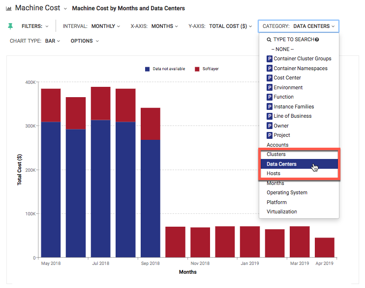 cluster-data-center-host
