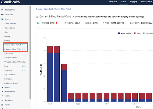 AWS Billing Period Cost Reports Image from February 28, 2019 Product Update.