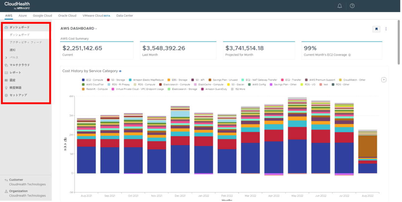 Japanese Localization