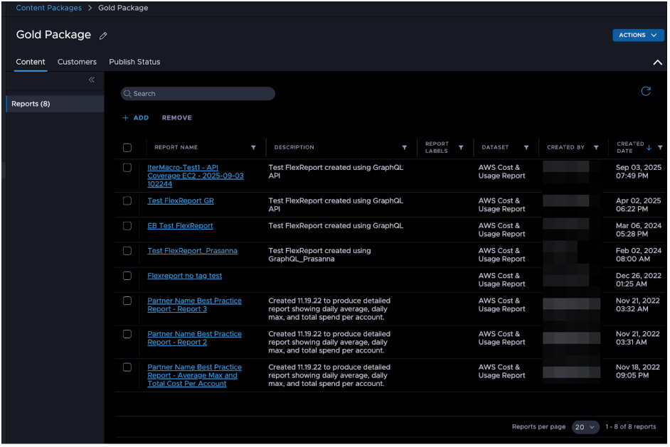Content Packages - Gold Package