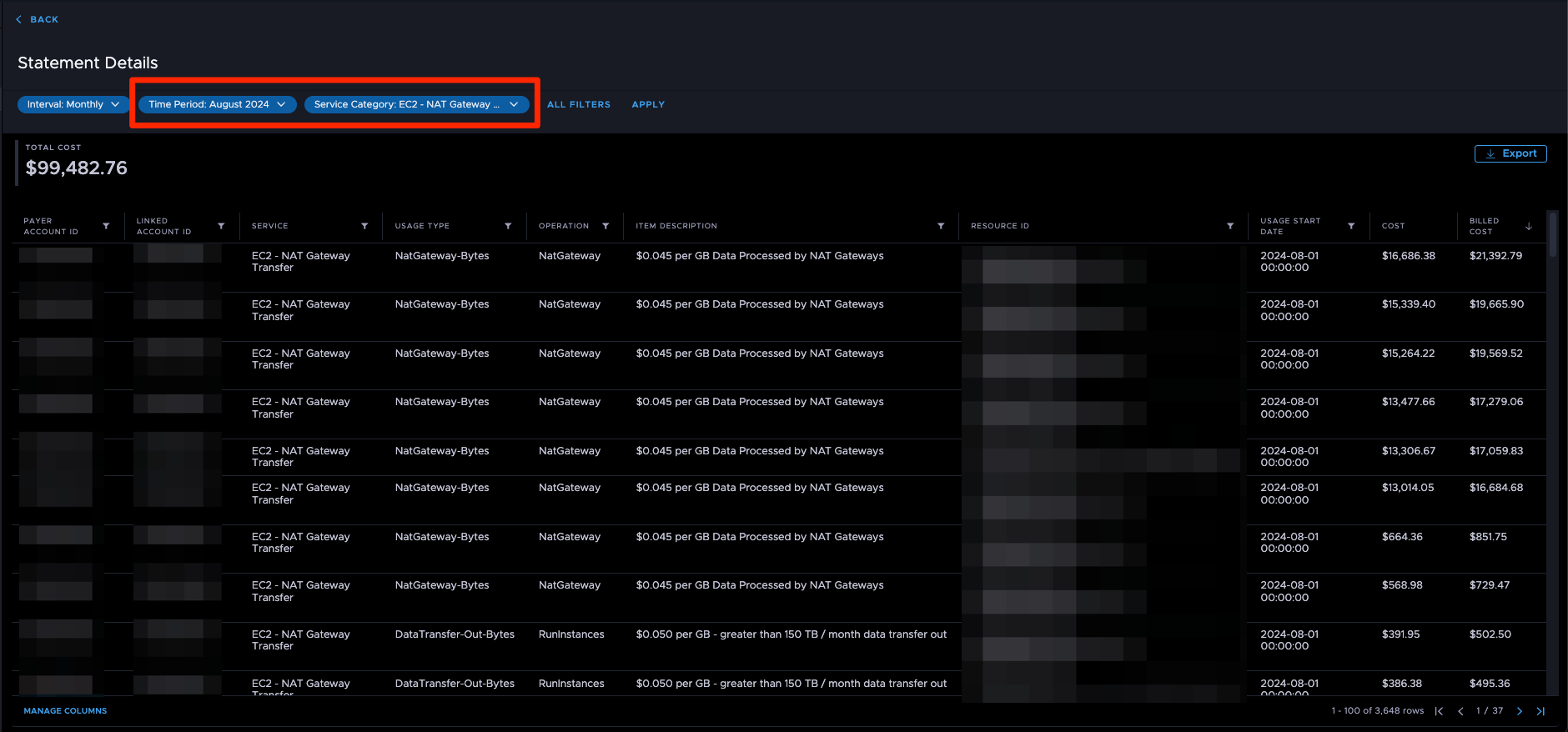 NX Statement Details